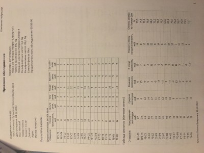 6F9AC63C-3661-4339-AB9D-378DB25DC7E4.jpeg (26.9 КБ) 6133 просмотра 6F9AC63C-3661-4339-AB9D-378DB25DC7E4.jpeg