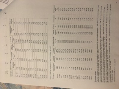 20BE46B3-3060-4CA2-BA9F-14AC5FE61323.jpeg (32.94 КБ) 6133 просмотра 20BE46B3-3060-4CA2-BA9F-14AC5FE61323.jpeg